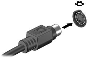 İsteğe bağlı bir S-Video aygıtını bağlama 4 iğneli S-Video-çıkış jakı bilgisayarı televizyon, VCR, kamera, projektör veya video yakalama kartı gibi isteğe bağlı bir S-Video aygıtına bağlar.