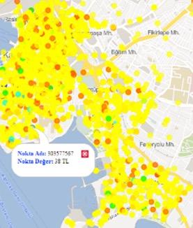 ile Uyumlu Adres Bulabilme Servis Tabanlı Çalışabilme