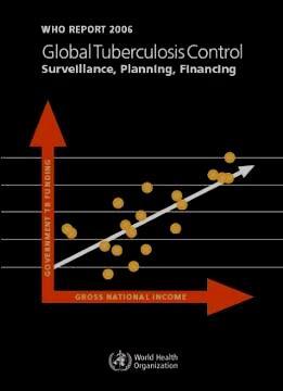 The burden of TB in 2005 1.6 million deaths in 2005 98% of these in developing world 219,000 deaths due to TB/HIV 8.