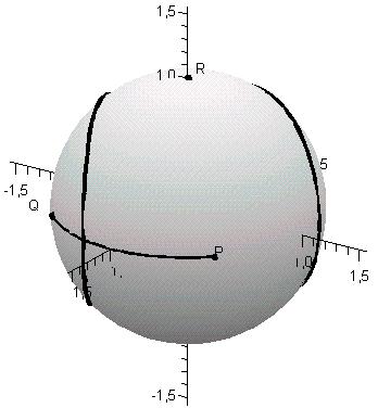 Birim Küre Yüzeyi Üzerinde Apollonian Eğrileri elde edilir. Örneğin, değerleri > evalf(subs(beta=pi/,curv(x)));.06 > evalf(subs(beta=pi/,tor(x))); 0.776 dır.