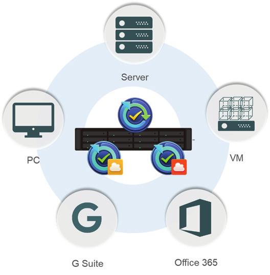 Ayrıca çevrimiçi düzenleyici olan Synology Office kurabilir ve Document, Spreadsheet ve Slides yoluyla başkalarıyla işbirliği yapabilirsiniz.