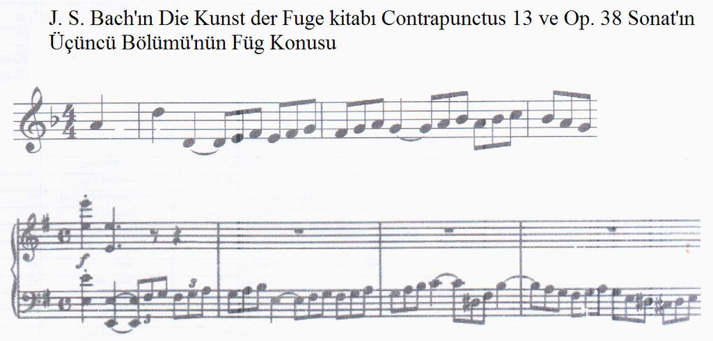 66 Johannes Brahms ın Opus 38 Mi Minör Viyolonsel-Piyano Sonatının Üçüncü Bölümünün İncelenmesi 3.2.