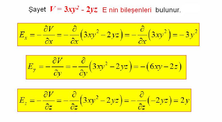 q Potnsiyel grdyent