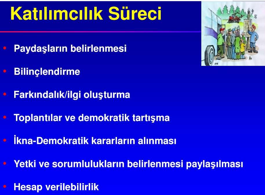 Fonksiyonel planlama çalışmaları yapılacak yerlerde amenajman arazi çalışmalarından 1 yıl önce ilgili kurum ve kuruluşlara, muhtarlıklara Sivil