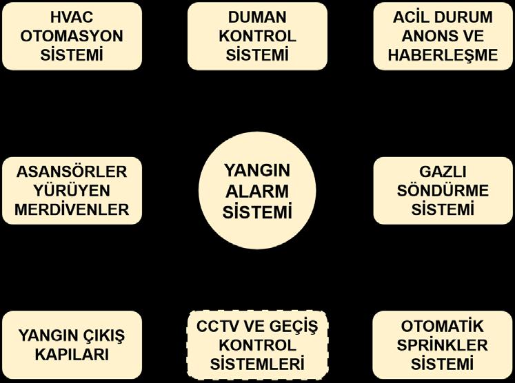 1507 kuralları içinde belirlenebilir ve uygulanması istenebilir.