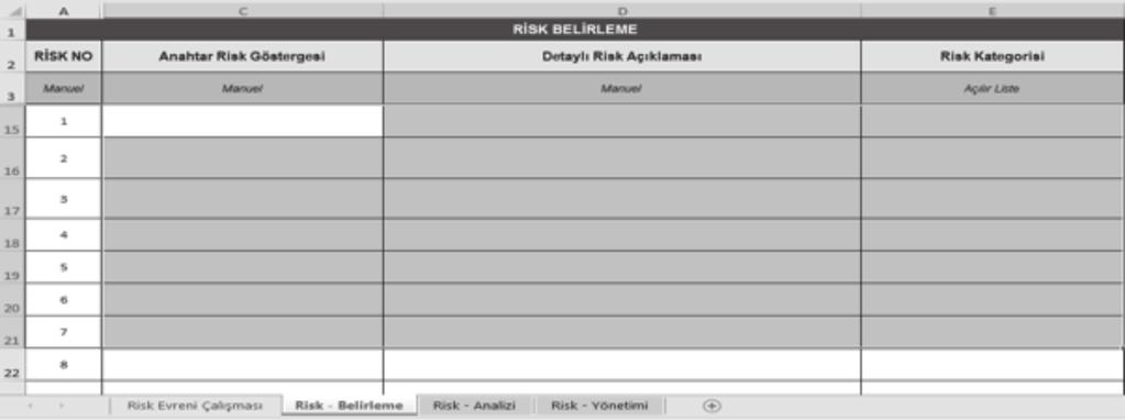 COSO 2017 Kurumsal Risk Yönetimi Çerçevesine Kontrol Öz Değerlendirme Yaklaşımıyla Bakış ve Bir Kurum Uygulaması-II DERLEME / OLGU SUNUMU Sağlık ve Güvenlik Riski Operasyonel ve Yasal Risk