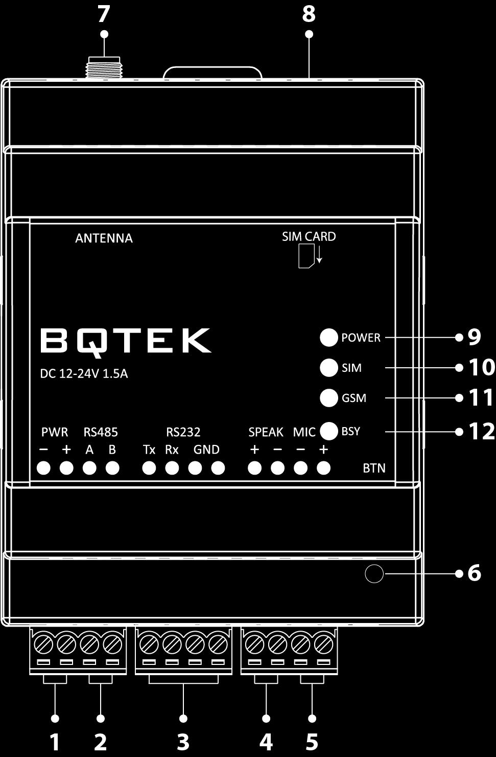 BSY Led (kırmızı) sabit bir şekilde yandığında cihaz ayar moduna girer. Anten Bağlantısı Sma konnektörlü gsm anten bağlantı girişidir.