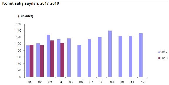 2015 yılının geneline bakıldığında ise, beklentilerde terör eylemlerinin küresel bir savaģa dönmesinin engellemesi, genel seçim sonucuna bağlı olarak gerçekleģecek siyasi geliģmelerin olumlu yönde