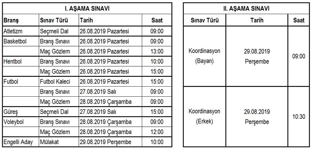 SINAV PROGRAMI Beden Eğitimi ve Spor Yüksekokulu Programlarına müracaat eden adaylar iki aşamalı özel yetenek giriş sınavına alınacaklardır.