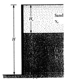 Kohezyonlu ve kohezyonsuz zeminlerin birlikte olması durumunda gerilme dağılışı Peck(1943) tarafından yapılan araştırmalarda kazılacak zeminde kohezyonlu ve kohezyonsuz zeminlerin birlikte olması ve