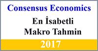 49 8.76 -.27 49-1. FLAP.84.13.71 84-1.1 VANGD.7.33 -.26 49 1.3 VAKKO 3.8 2.87.7 1-2.4 PRKME 1.2 1.4 -.2 31 3.8 KOZAL 61.24..69 3-2.3 ODAS 1.8 2.4 -.24-1.