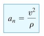 1.5. Teğet ve Normal koordinatlar İvme: Parçacığın ivmesi hızdaki değişim