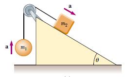 FİZİK 109 ÖRNEK SORULAR () 6) Sabit hızla hareket eden bir cisme kuvvet etki etmektedir. Cismin hızı V = 14.7( m / s), F Niˆ 5Nˆ 1 = + j, F Niˆ 4Nˆ = j olarak veriliyor. Bu durumda nedir?