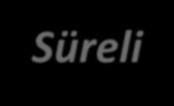 2.1. Süreli Çalışma İzni Süreli çalışma izni, 4817 sayılı Yabancıların Çalışma İzinleri Hakkında Kanun un 5. maddesinde açıklanmaktadır.