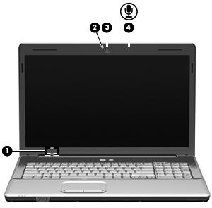 Ekran bileşenleri Bileşen Açıklama (1) Dahili ekran anahtarı Bilgisayar açıkken ekran kapalıysa, ekranı kapatır ve Sleep (Uyku) durumunu başlatır.