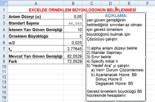 Yarı Geişlili Güve Aralığı ( Bilimiyor) Yarı Geişlili Güve Aralığı (Excel