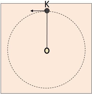 8. Saf direnci 60 ohm olan bir bobine şekildeki gibi alternatif akım veriliyor. Devrenin gerilim denklemi V(t) = 12 sin 300t şeklindedir. 10.