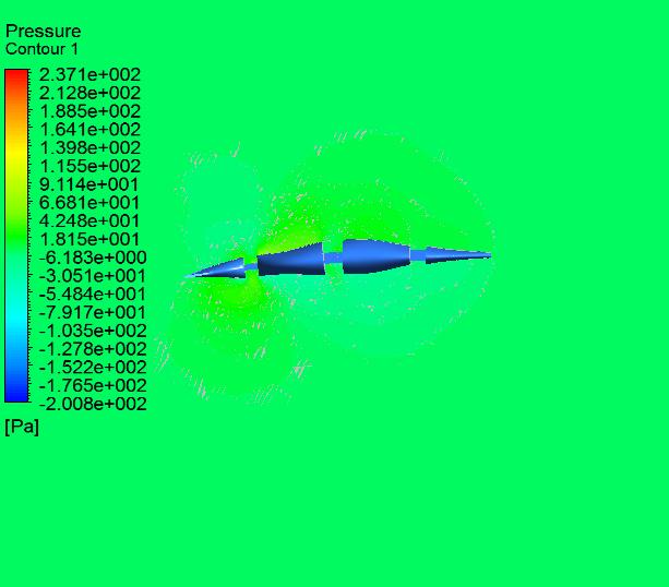 Şekil 7. Girintili kuyruk modeline sahip robot balığın 0.3 üncü saniyedeki a) Basınç kontur eğrileri b) Türbilans kinetik enerji (Figure 7. a) Pressure contour curves b)turbulence kinetic energy in 0.