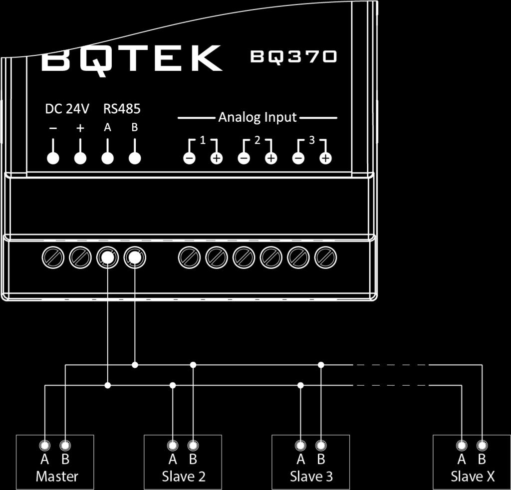 4.2. Seriport Bağlantısı BQ370-05N Cihazı Modbus Slave (client) bir cihazdır. Gerektiğinde RS485 GND bağlantısı için; cihazın - (eksi) besleme ucu kullanılabilir.