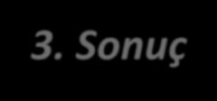 3. Sonuç 5510 sayılı Sosyal Sigortalar ve Genel Sağlık Sigortası Kanunu ile 2013/11 Sayılı Sosyal Güvenlik Kurumu Genelgesi dahilinde; eğer şirket ortağı 01.10.2008 tarihinden önce 4/A kapsamında sigortalı ise ve kesintiye uğramaksızın sigortası devam ediyorsa, halihazırda 4/A kapsamında sigortalı olmasında herhangi bir sakınca görülmemektedir.