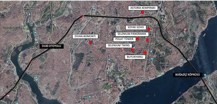 Konumu konutun coğrafik bir anlam ifade etmesinin yanı sıra sosyo-ekonomik değeri açısından da önem taşımaktadır.