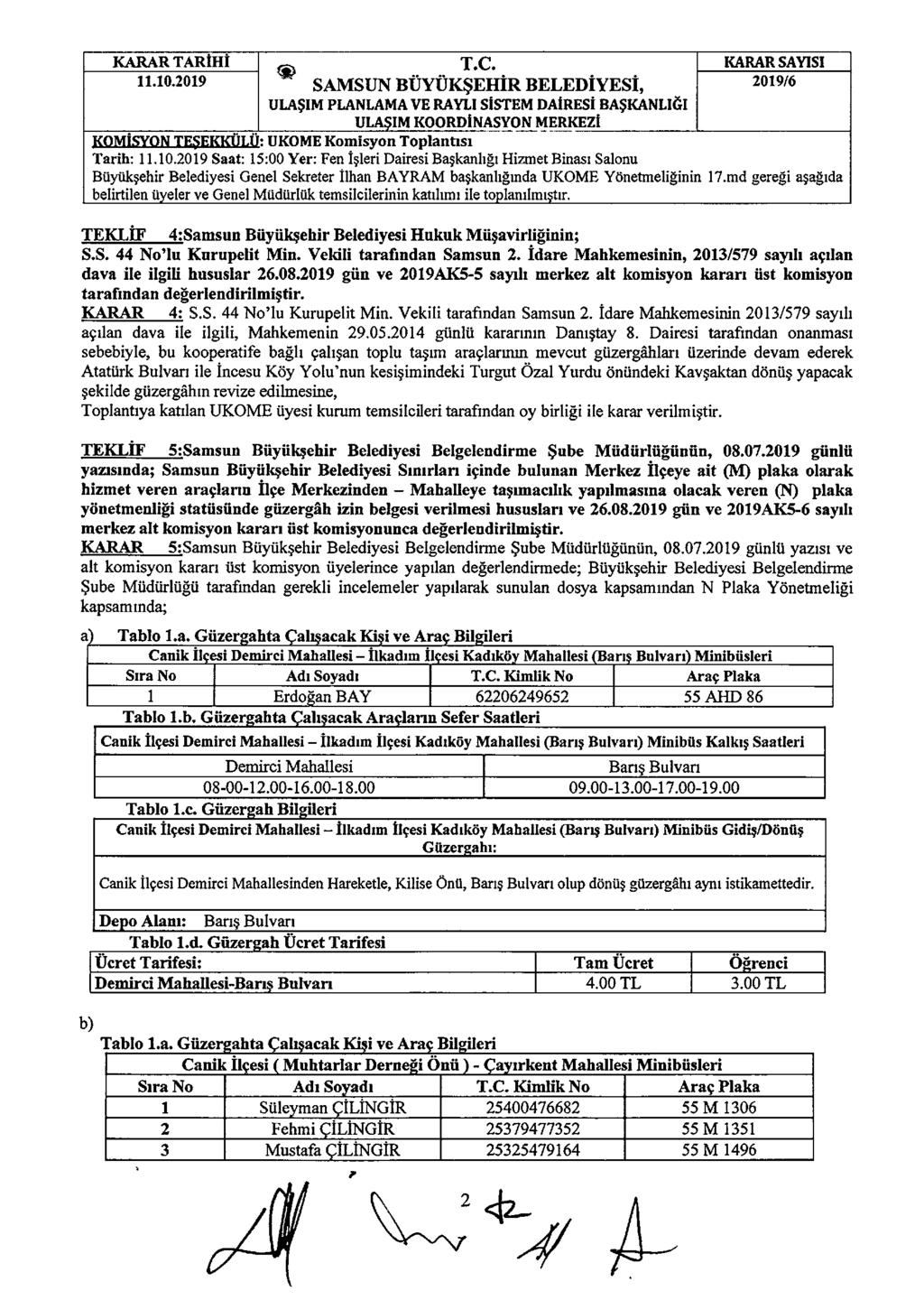 SAMSUN BÜYÜKŞEHIR BELEDIYESI, KOMISYON TEŞEKKUL1P UKOME Komisyon Toplantısı Tarih: Saat: 15:00 Yer: Fen İşleri Dairesi Başkanlığı Hizmet Binası Salonu Büyükşehir Belediyesi Genel Sekreter Ilhan