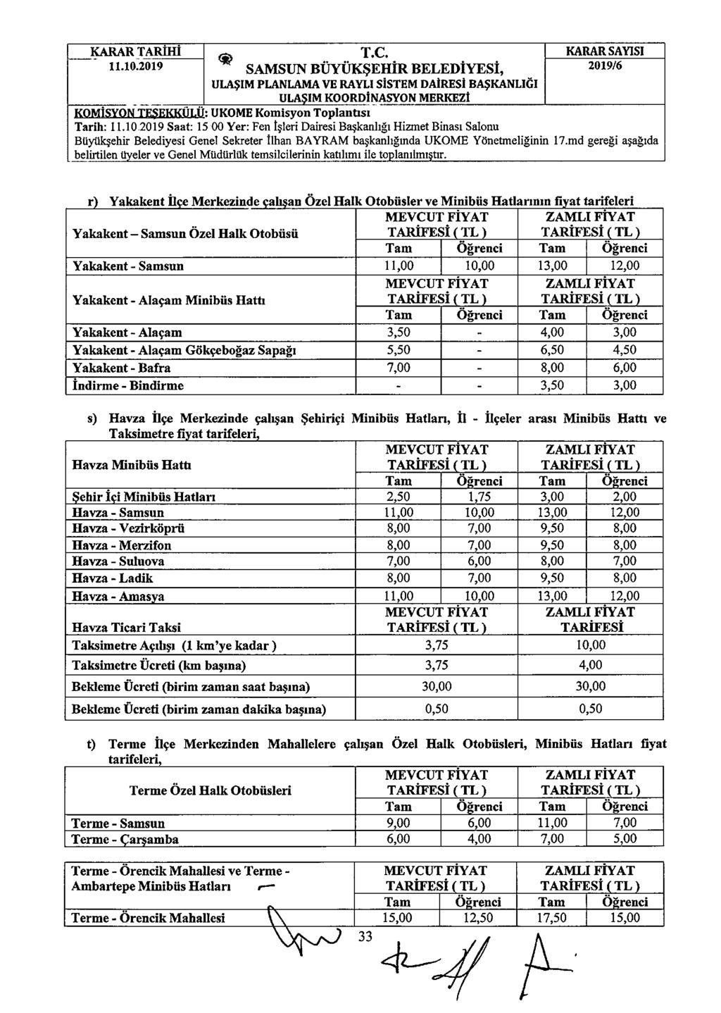 (0 SAMSUN BÜYÜKŞEHIR BELEDIYESI, KOMISYON TESEKKOLÜ. UKOME Komisyon Toplantısı Tarih: 11.