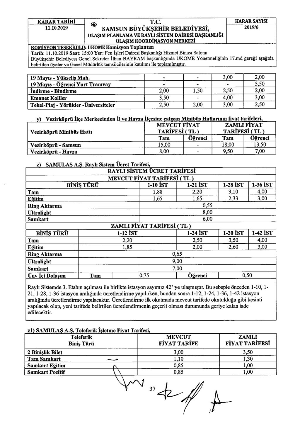 KARAR TARIH' -- SAMSUN BÜYÜKŞEHIR BELEDİYESİ, ULAŞIM PLANLAMA VE RAYLI SISTEM DAIRESI BA.ŞKANLIĞI KOMISYON TEŞEKKİ11.0- UKOME Komisyon Toplantısı Tarih: Saat.