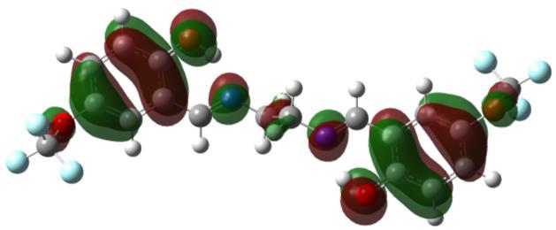 HOMO(-6.31 ev) (a) LUMO(-1.89 ev) HOMO(-5.77 ev) LUMO(-2.34 ev) (b) Şekil 9. Kristalin a) fenol imin b) keto amin formlarının Frontier orbitalleri ve enerjileri Tablo 6.