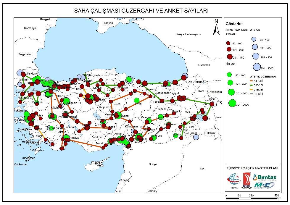 Anketler, danışman tarafından teknik altyapısı kurulan sistem üzerinden tabletler aracılığıyla yapılmıştır. Anketlerin, elektronik cihazlarla (tablet vb.