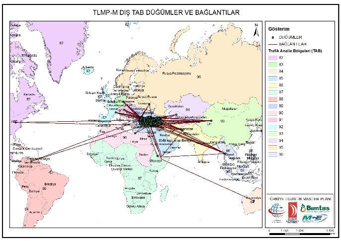 Tekstil ve tekstil ürünleri Kereste, ağaç ürünleri ve mobilya Kimyasal ürünler ve plastik Ana metaller; fabrikasyon metal ürünleri Makine ve ekipman Diğer TLMP-M modelinin geliştirilmesi ve