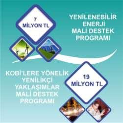 Programlar kapsamında öngörülen toplam bütçe 26.000.000 TL olup, Yenilenebilir Enerji Mali Destek Programı için 7.000.000 ve KOBĠ lere Yönelik Yenilikçi YaklaĢımlar Mali Destek Programı için 19.