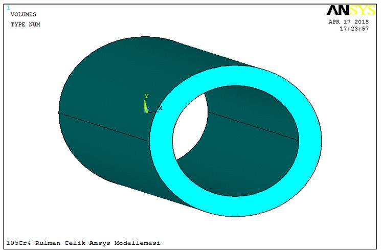 (2019) 1(2):212-227 Şekil 2. Çelik rulman tüplerin uygulama sanayisindeki ham hali ve ANSYS yazılımındaki modellemesi 2.2. Modelin meshlenmesinin (ağ