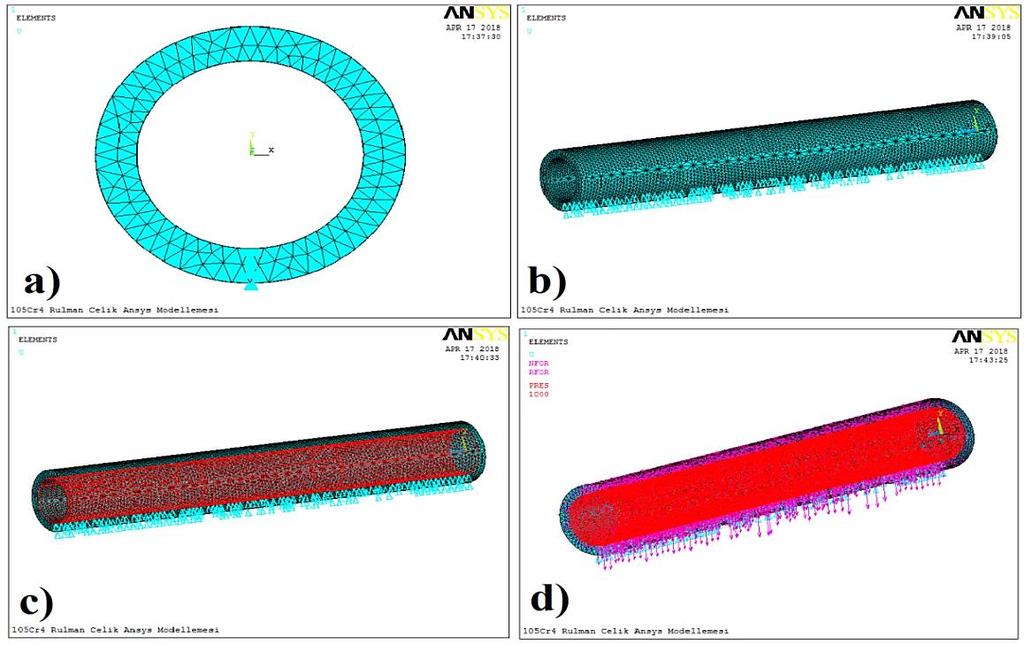 AISI 51100 ve AISI 52100 Rulman Çelik Tüplerin ANSYS Paket Yazılımında Basınca Göre Gerilmelerinin İncelenmesi 2.3.