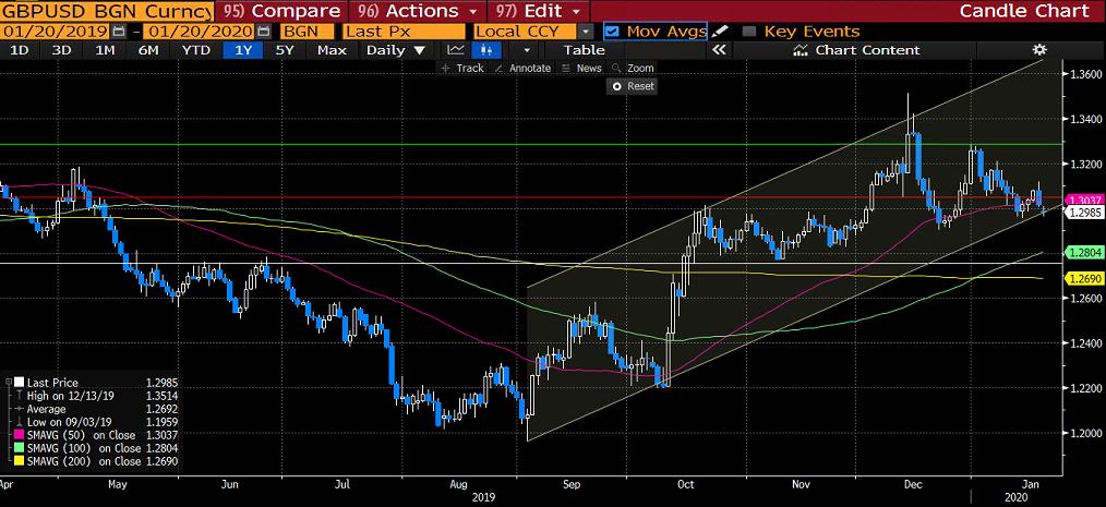 MSCI GELİŞEN ÜLKELER ENDEKSİ MSCI gelişen ülkeler endeksi, gelişmekte olan