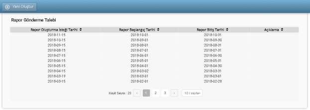 Fatura XML İndir Faturaya ait imzalı XML dosyasını indirmek için bu butonu kullanınız. Fatura PDF İndir Faturanızı PDF halinde indirmek için bu butonu kullanınız.