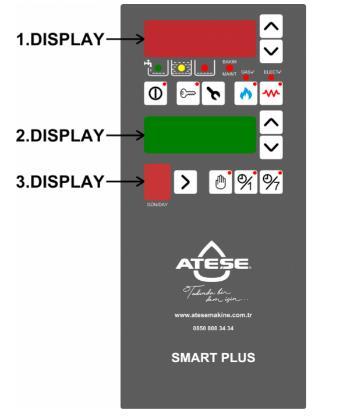 - SMARTPLUS - SMART - DİJİTAL CONTROL PANEL CONTROL PANEL CONTROL PANEL SECTION 4: DESCRIPTION OF THE LABELS OF THE DEVICE