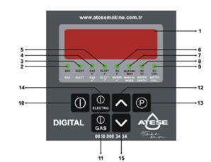 Observe the notes in the installation and operating instructions.