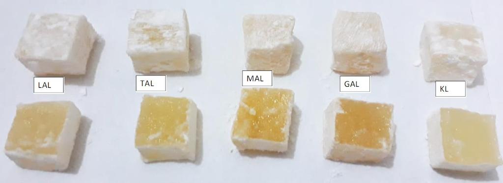 M. Göksel Saraç, T. Dedebaş Minolta, CR400, Japonya) L*, a* ve b* değerleri hesaplanarak belirlenmiştir. Albedo örneklerinin su ve yağ absorbsiyon oranları en önemli teknolojik özelliklerindendir.