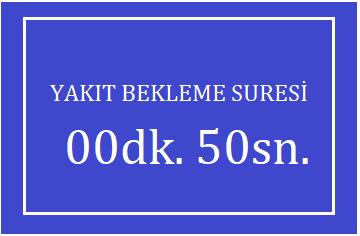 Kazan içerisine verilecek yakıt miktarını ayarlamak için Yakıt Beslemebutonuna basınız. butonlarından olması gereken besleme ayarını ayarladıktan sonra ENTER butonuna basarak hafızaya alınız.