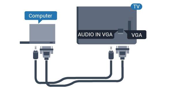 TV flash sürücüyü algılar ve sürücünün içeriğini gösteren bir liste açar. İçerik listesi otomatik olarak görüntülenmezse... Profesyonel Mod KAPALI Ana Menü'ye basın ve Kaynaklar 'ı seçin.