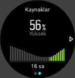 Durum ve süre göstergesi, mevcut durumunuzu (aktif, aktif değil, toparlanıyor veya stresli) ve bu durumda ne kadar süredir bulunduğunuzu gösterir.