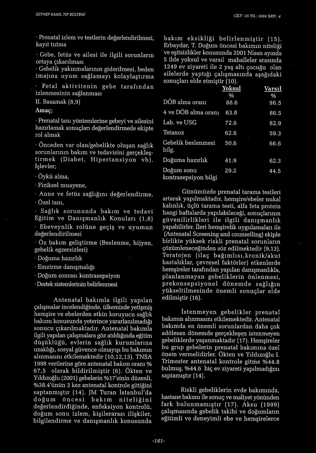 Basamak (8,9) Amaç; Prenatal tanı yöntemlerine gebeyi ve ailesini hazırlamak sonuçları değerlendirmede ekipte rol almak Önceden var olan/gebelikte oluşan sağlık sorunlarının bakım ve tedavisini