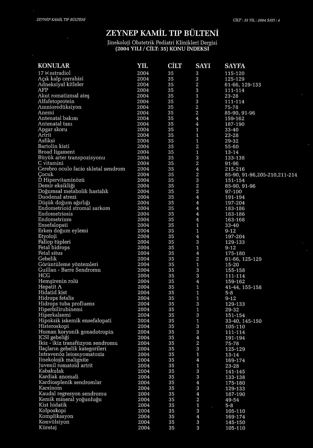 ateş 2004 35 1 23-28 Alfafetoprotein 2004 35 3 111-114 Amnioredüksiyon 2004 35 2 75-78 Anemi 2004 35 2 85-90, 91-96 Antenatal bakım 2004 35 4 159-162 Antenatal tanı 2004 35 4 187-190 Apgar skoru 2004