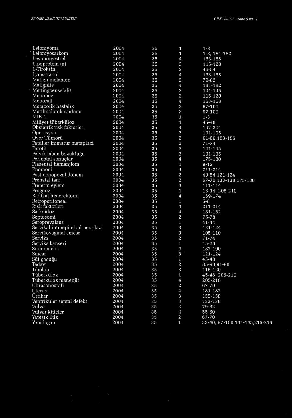 melanom 2004 35 2 79-82 Malignite 2004 35 4 181-182 Meningoensefalit 2004 35 3 141-145 Menopoz 2004 35 3 115-120 Menoraji 2004 35 4 163-168 Melabolik hastalık 2004 35 2 97-100 Metilmalonik asidemi