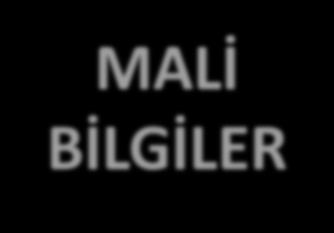 MALİ