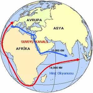 Doğu-batı yönünde, 8 600 km uzunluğa sahip olan Asya kıtası, kuzey-güney yönünde 8 400 km.