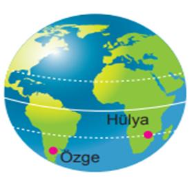 UYGULAMA 9 Yandaki şekilde Özge ve Hülya nın yaşadığı konumlar verilmiş r. Özge ve Hülya nın yaşadığı konumlar ile ilgili aşağıda verilen bilgilerden hangisi yanlış r.