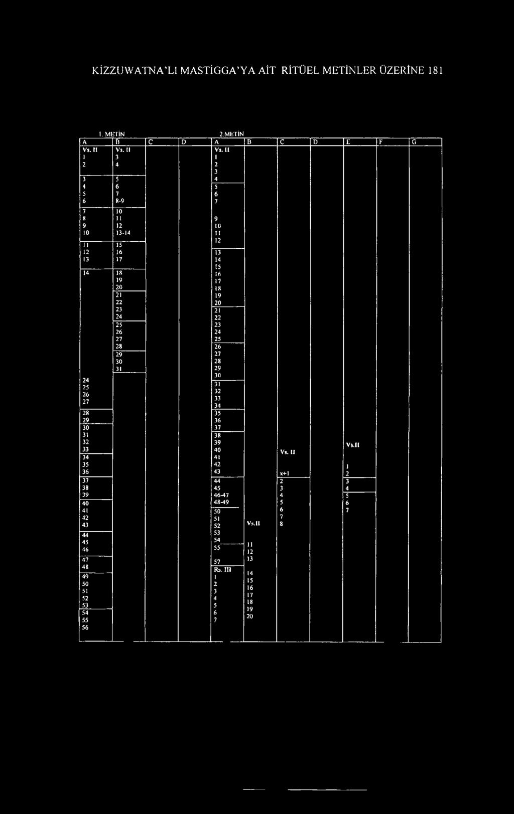 0 1 3 4 5 8 6 9 30 31 7 8 9 30 31 3 33 34 35 36 8 9 30 37 31 3 38 39 Vs.II 33 40 Vs.