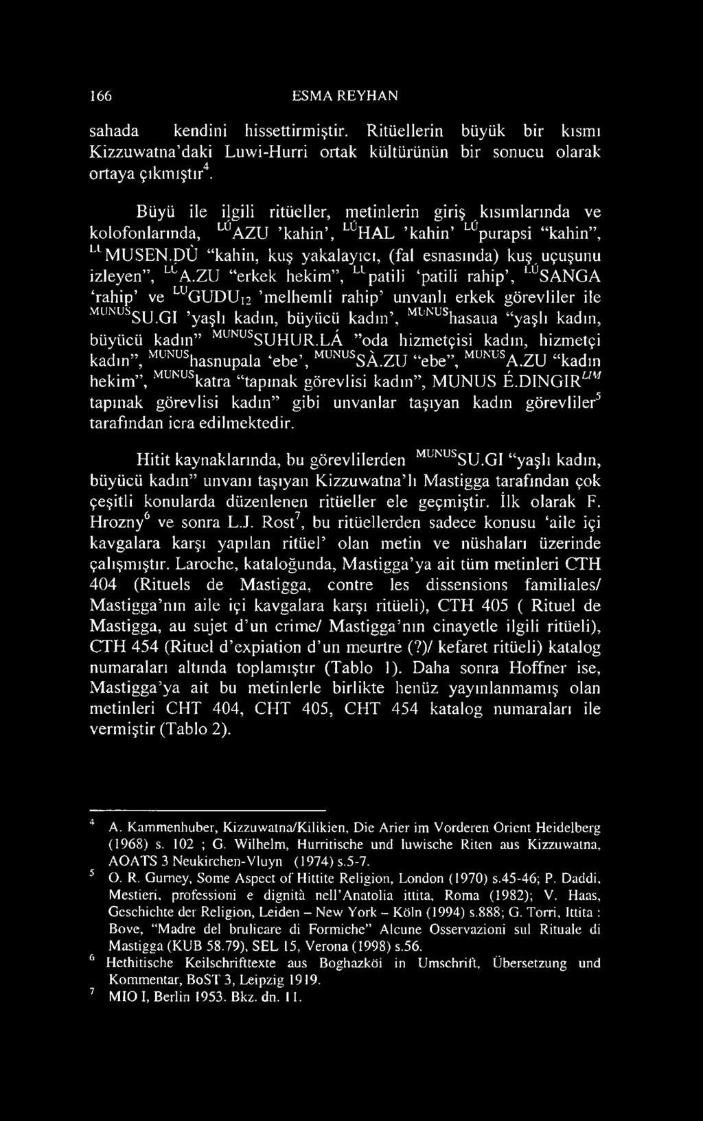 ZU erkek hekim, LLpatili patili rahip, LÜSANGA rahip ve LUGUDUi melhemli rahip unvanlı erkek görevliler ile munussu.gi yaşlı kadın, büyücü kadın, Ml;KUShasaua yaşlı kadın, büyücü kadın munussuhur.